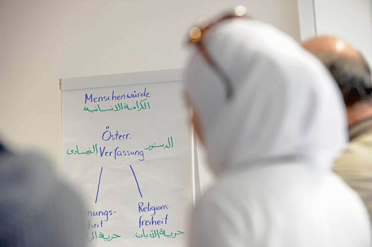 40% فقط من اللاجئين يجتازون اختبار الاندماج في النمسا عام 2024 40% فقط من اللاجئين يجتازون اختبار الاندماج في النمسا عام 2024