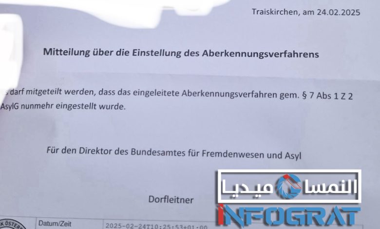 سلطات اللجوء النمساوية ترسل بلاغات بإيقاف إجراءات سحب اللجوء عن بعض اللاجئين السوريين