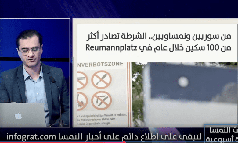 حديث النمسا: قراءة إخبارية في أبرز أحداث الأسبوع 14 من العام 2025!