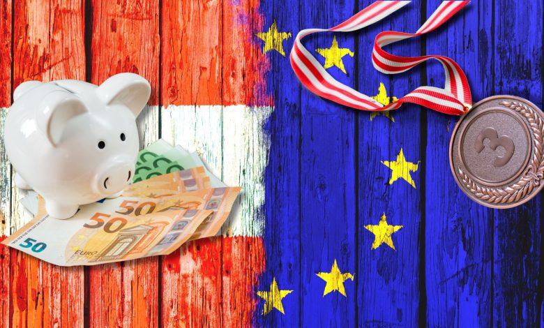 بـ 1.3% من الناتج المحلي الإجمالي.. النمسا تتخذ ثالث أشد مسار تقشفي في الاتحاد الأوروبي حالياً بـ 1.3% من الناتج المحلي الإجمالي.. النمسا تتخذ ثالث أشد مسار تقشفي في الاتحاد الأوروبي حالياً